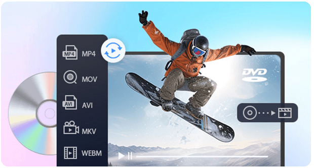 Fix Vudu Disc to Digital Issues